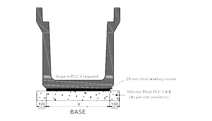U Drain Base Arrangement